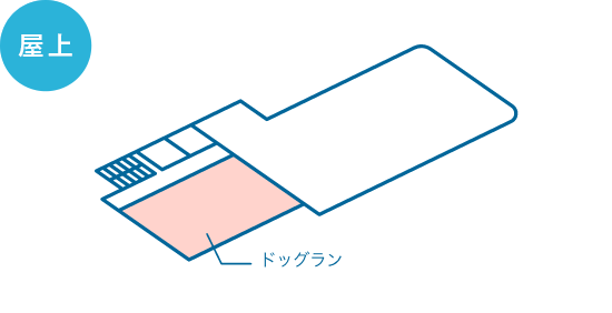 フロアマップ