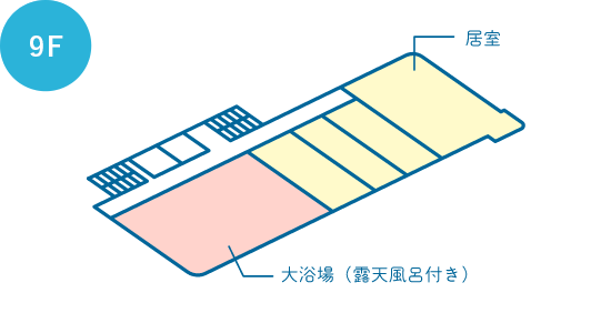 フロアマップ