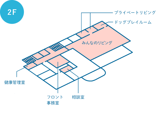 フロアマップ