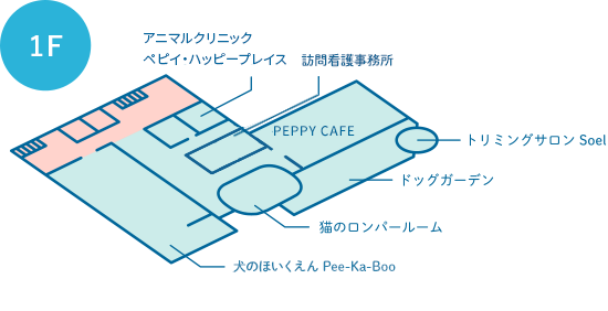 フロアマップ